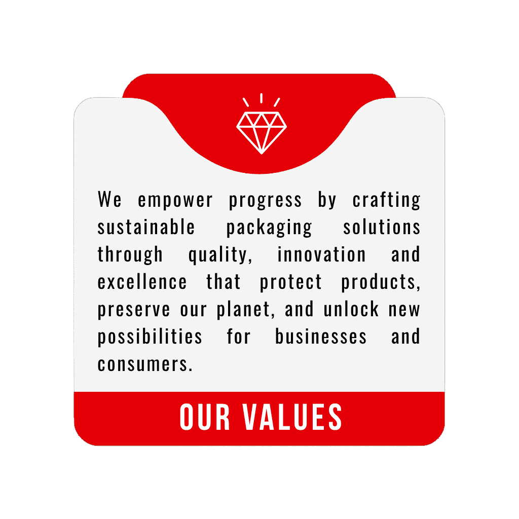 Values Image